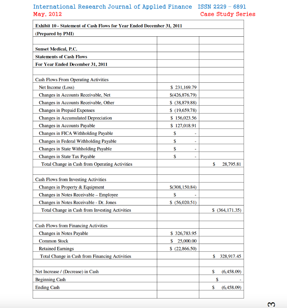 The Financial Statements provided by Jackson and | Chegg.com