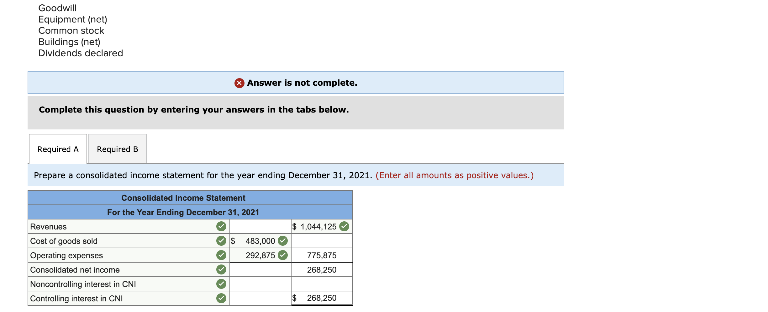 Solved Following are the individual financial statements for