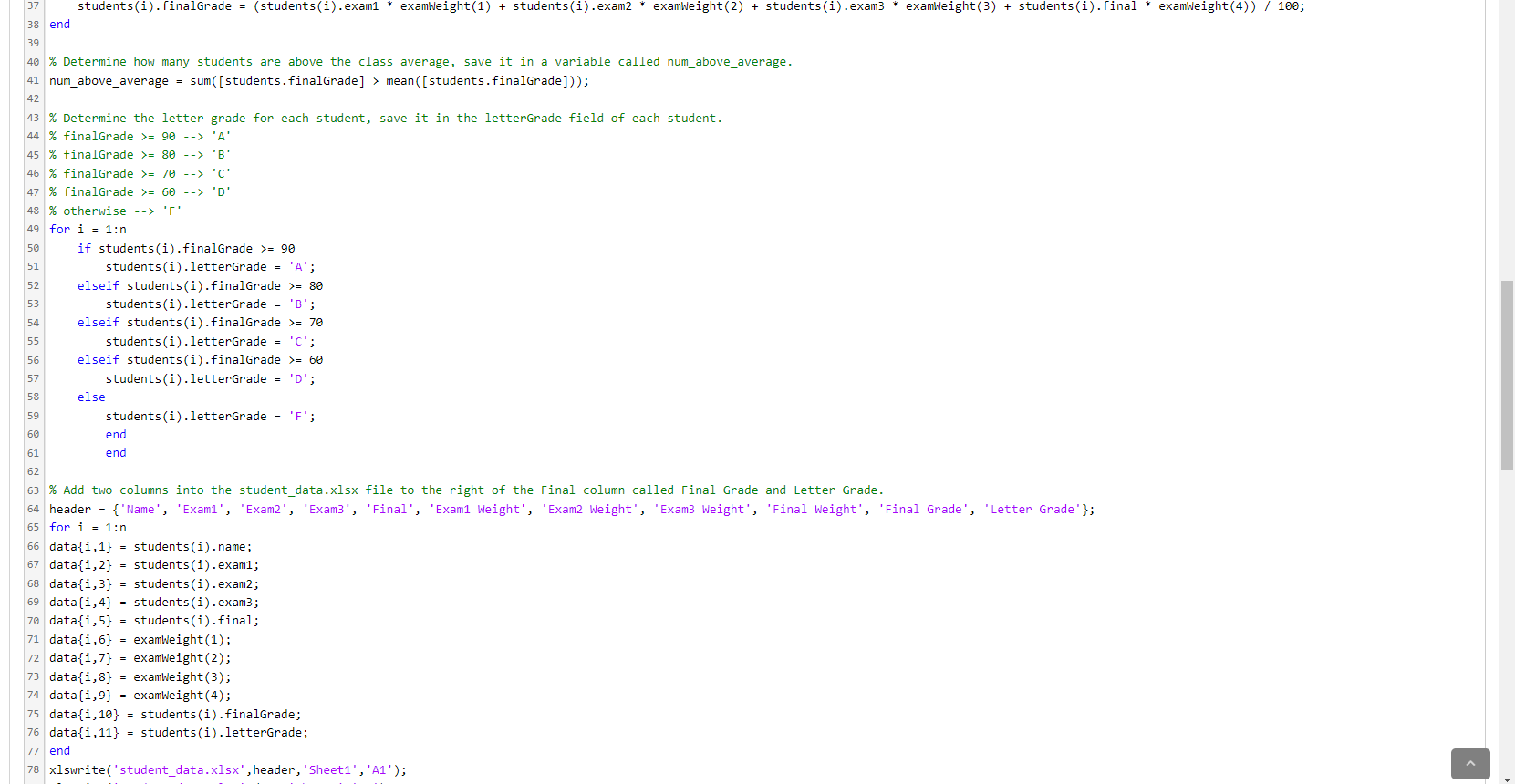 Solved Previous Assessment: 0 of 5 Tests Passed (0%) x Is n | Chegg.com
