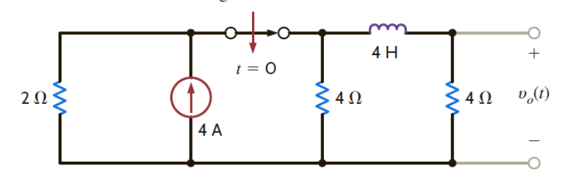 Solved Use the differential equation approach to find | Chegg.com