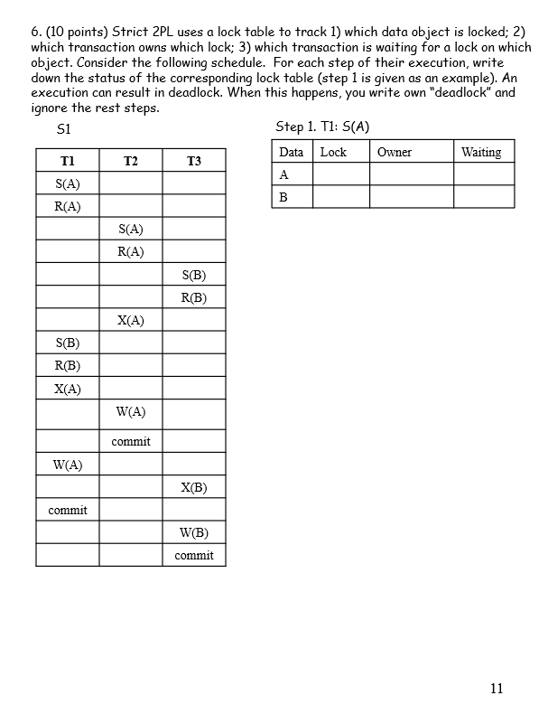 Solved 13 6. (10 points) Strict 2PL uses a lock table to | Chegg.com