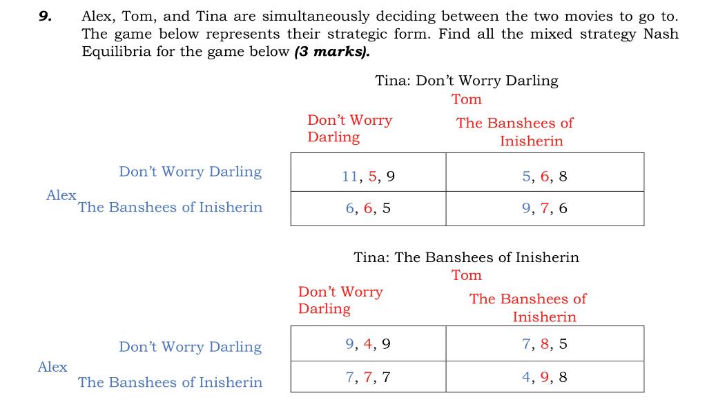 Solved This Is About Game Theory In Economics. Please Show | Chegg.com