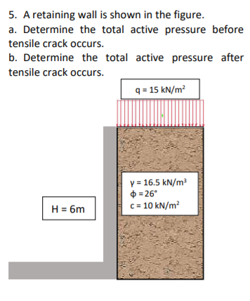 Solved 5. A retaining wall is shown in the figure. a. | Chegg.com
