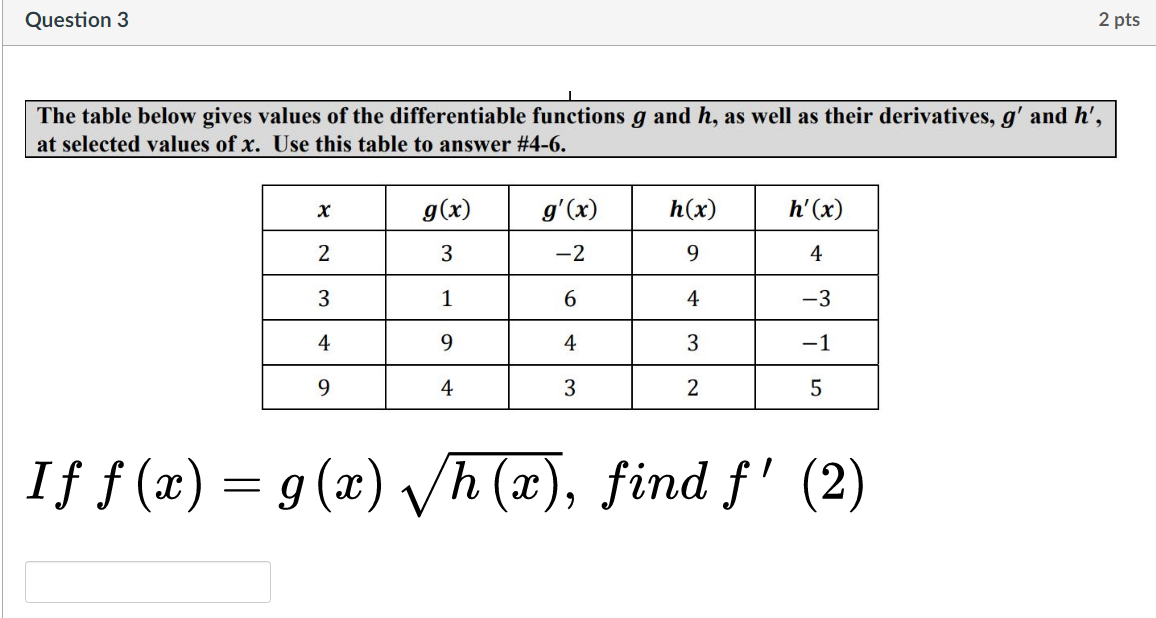 Solved Question 3 2 pts The table below gives values of the | Chegg.com