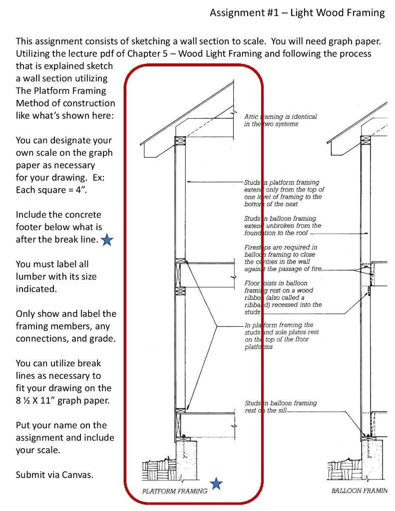 Solved Assignment 1 Light Wood Framing This assignment