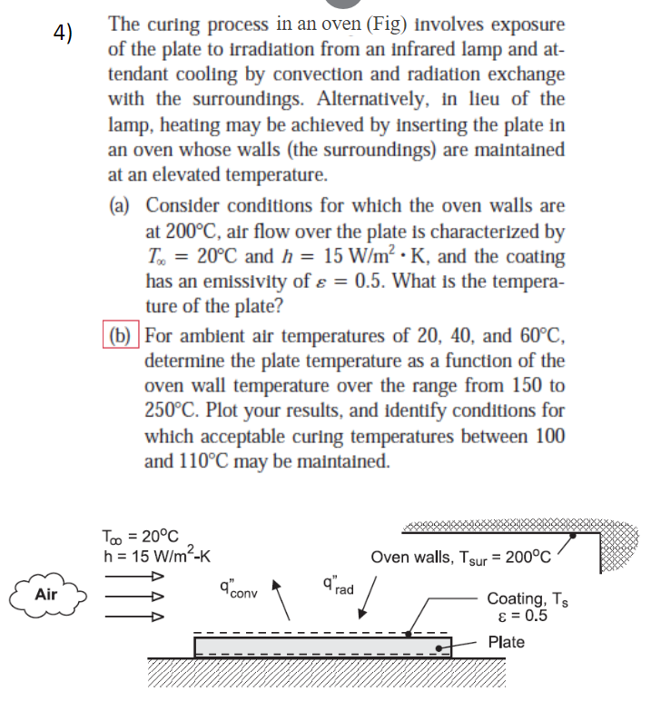 Solved 4) The curing process in an oven (Fig) involves | Chegg.com