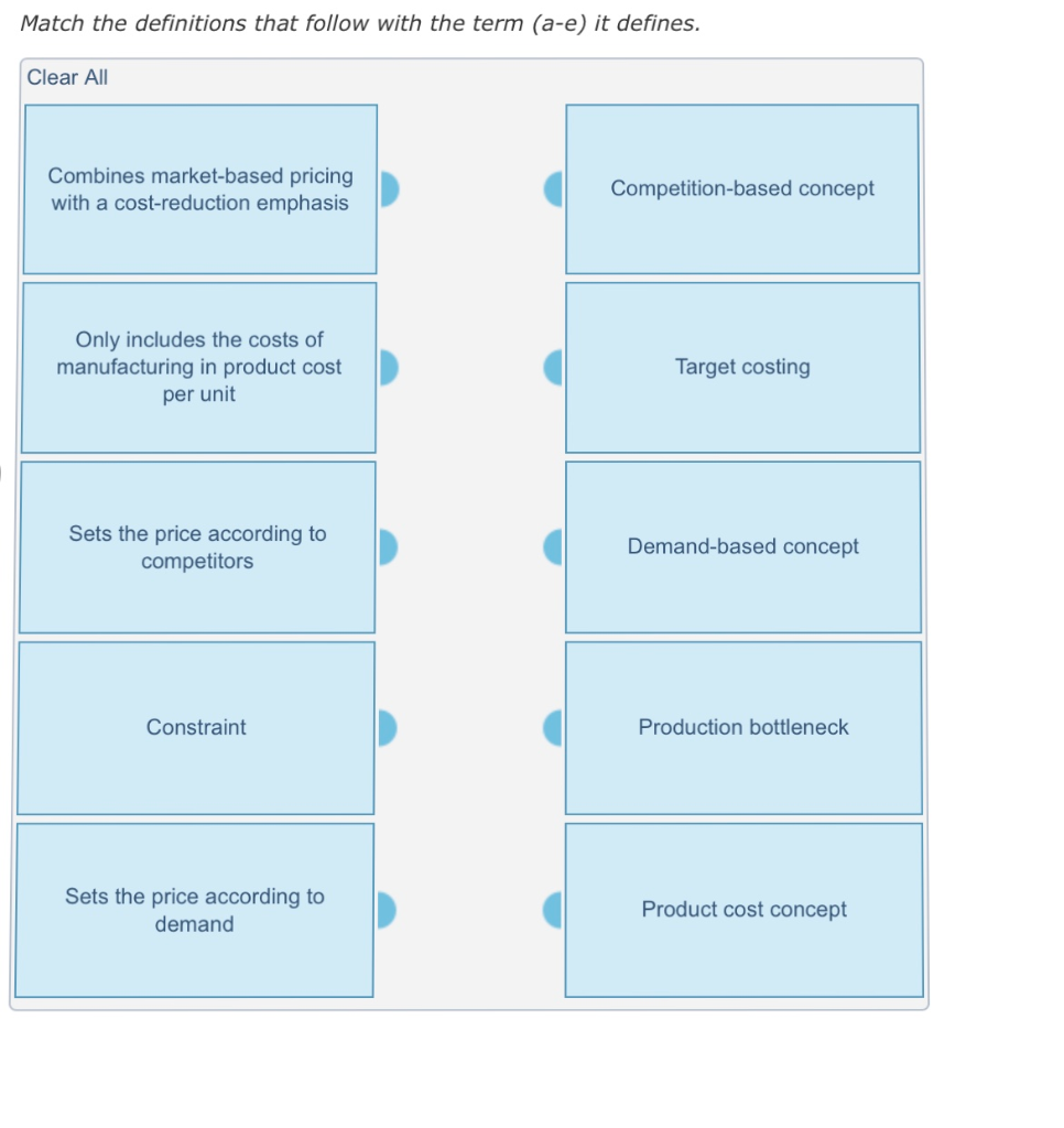 Solved Match each of the definitions that follow with the