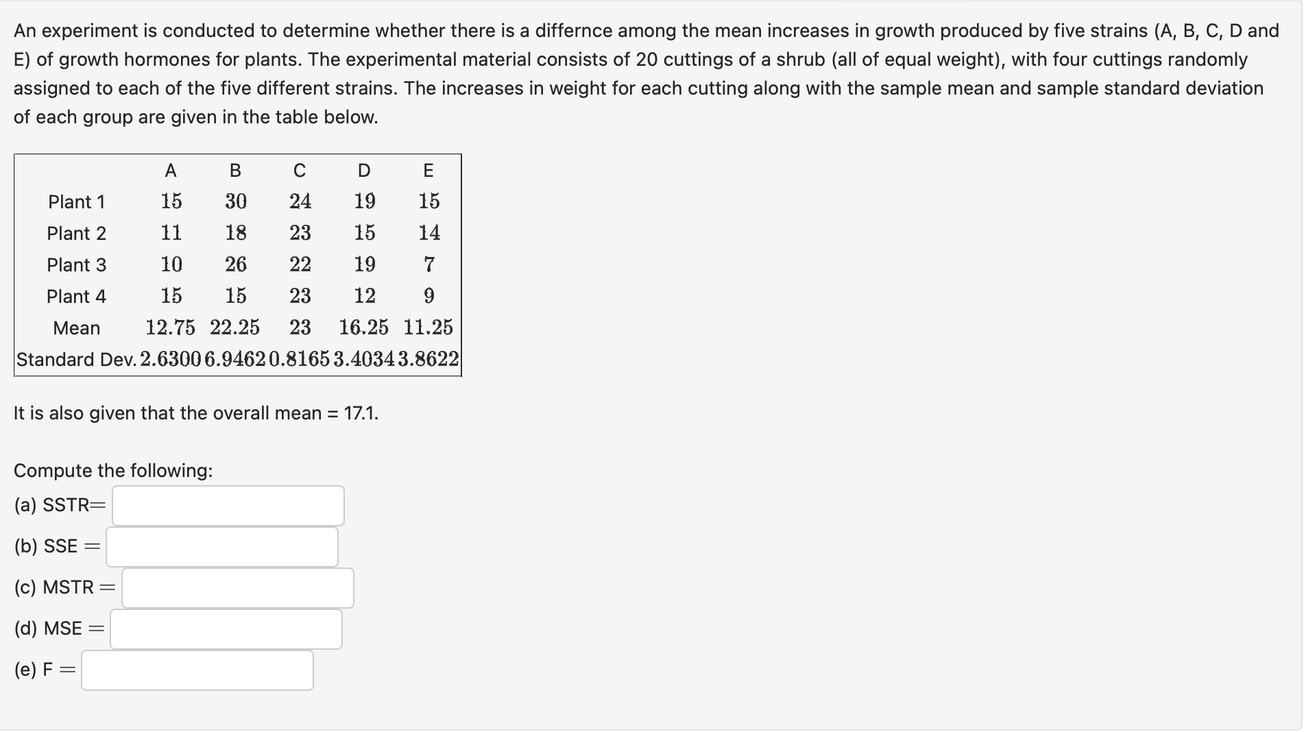 Solved An experiment is conducted to determine whether there | Chegg.com
