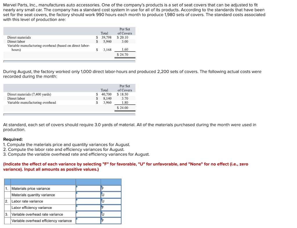 Solved Marvel Parts, Inc., manufactures auto accessories.