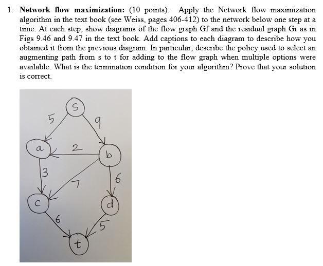 Solved 1. Network flow maximization: (10 points): Apply the | Chegg.com