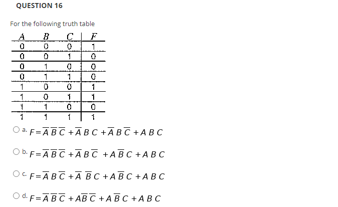 Solved QUESTION 16 For the following truth table A B F 0 1 0 | Chegg.com