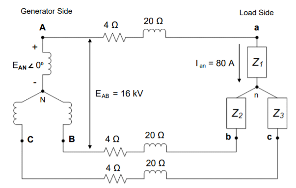 Solved Figure Q3 Depicts A Three-phase Three-wire Y-y 