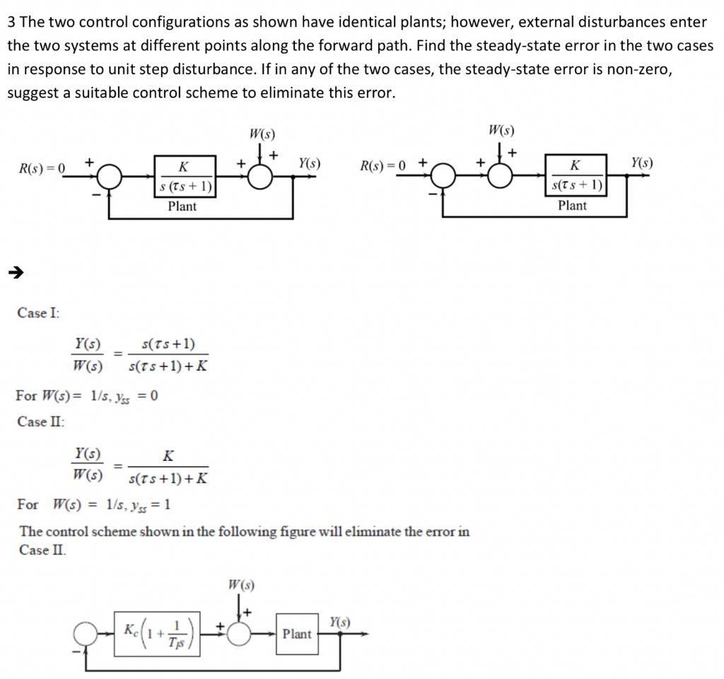 Solved 3 The Two Control Configurations As Shown Have 