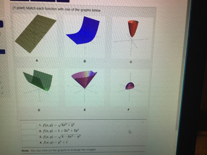 Solved Match each function with one of the graphs below. | Chegg.com