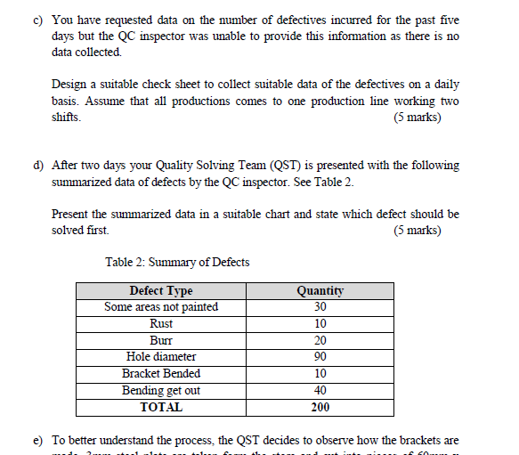 Solved Question 1 Top ON Top Sdn Bhd manufacturing metal  Chegg.com