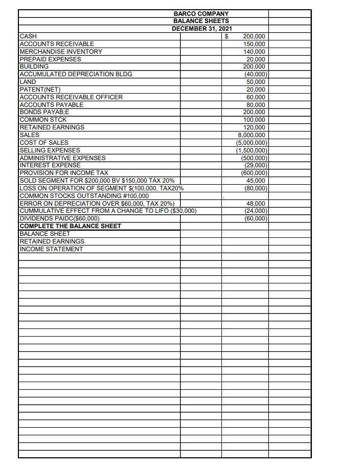 Solved Income Statement, Retained Earnings, Balance Sheet, | Chegg.com