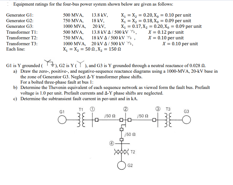 Solved Equipment ratings for the four-bus power system shown | Chegg.com