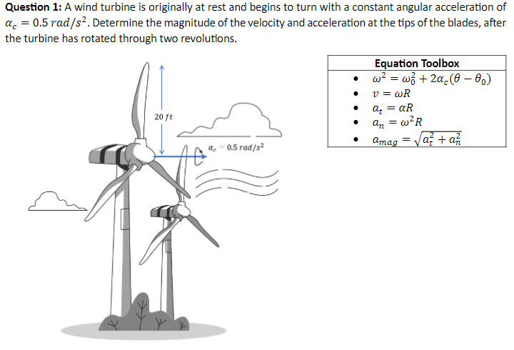 Solved Question 1: A Wind Turbine Is Originally At Rest And | Chegg.com