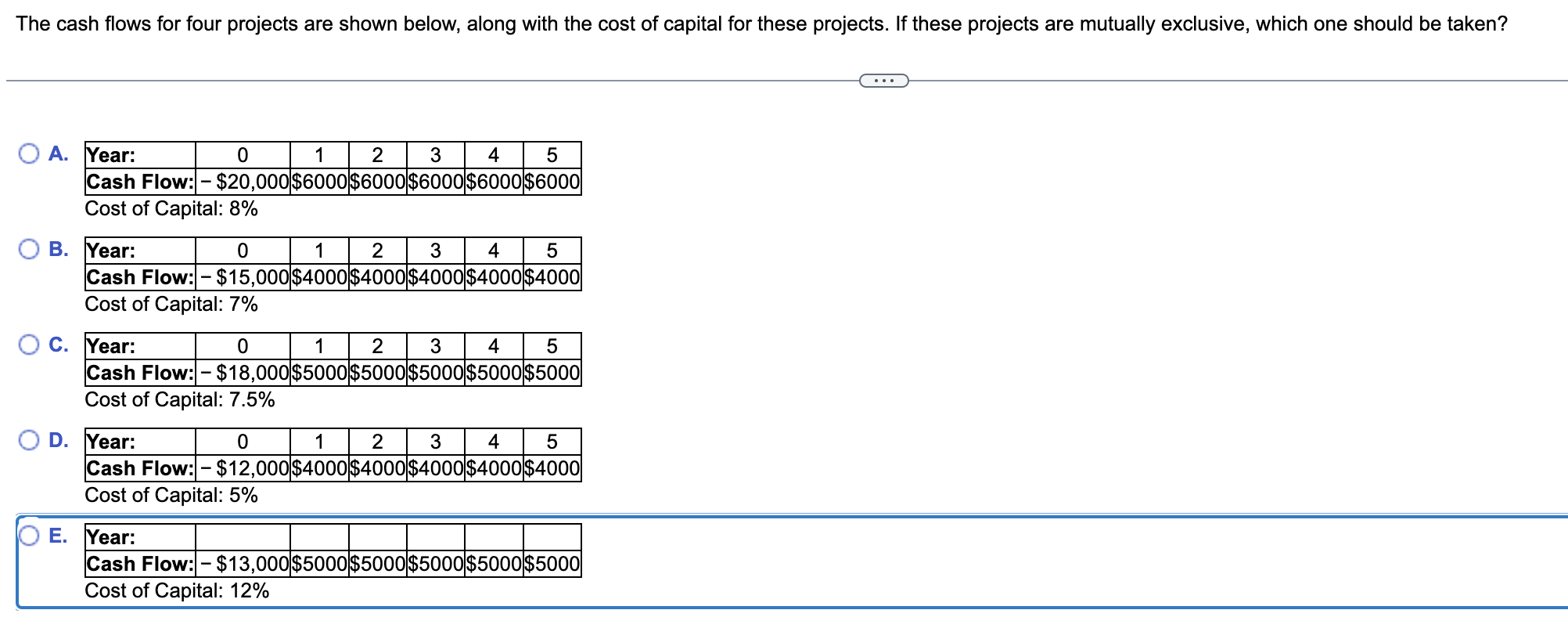 Solved The cash flows for four projects are shown below, | Chegg.com