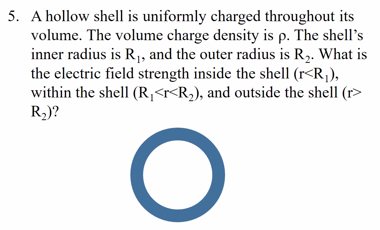 Solved what is the electric field strength inside the shell | Chegg.com