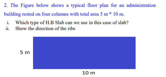 Solved 2. The Figure below shows a typical floor plan for an | Chegg.com