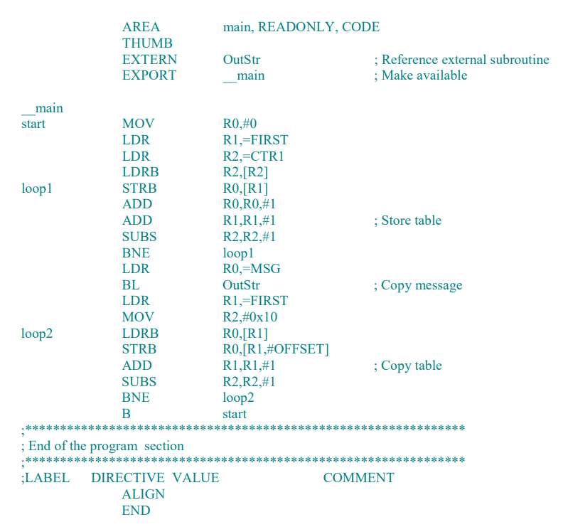 Solved Please help me modify that program so that all the | Chegg.com