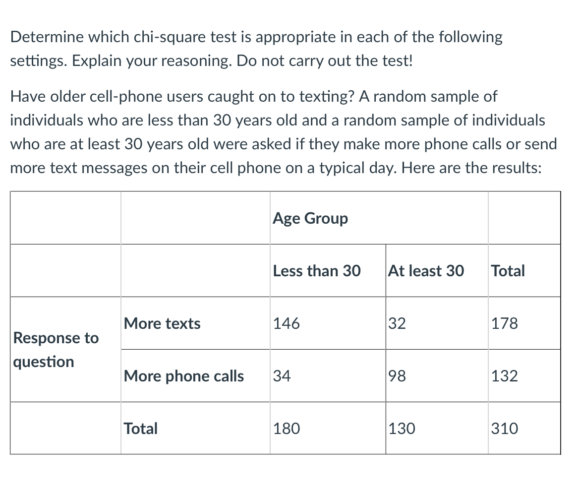 nr9221922 on X: According to this test, I have 52.8 CPS (Click