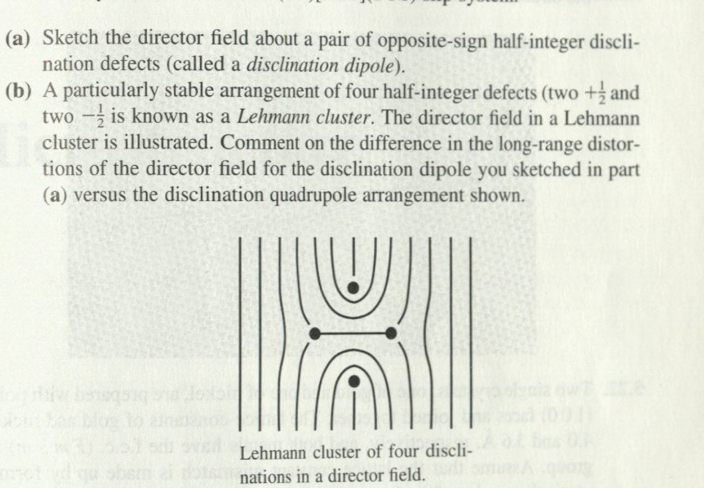 Solved (a) Sketch the director field about a pair of | Chegg.com