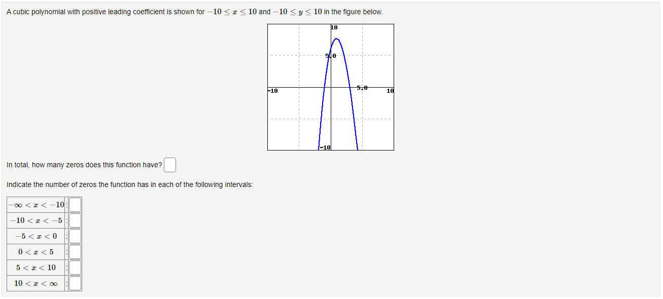 Solved (1.6 ﻿p8)A cubic polynomial with positive leading | Chegg.com