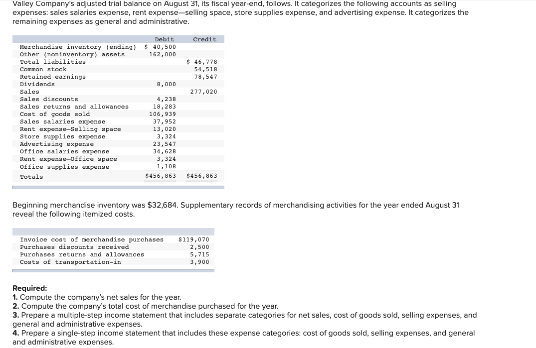 Solved Valley Company's adjusted trial balance on August 31, | Chegg.com