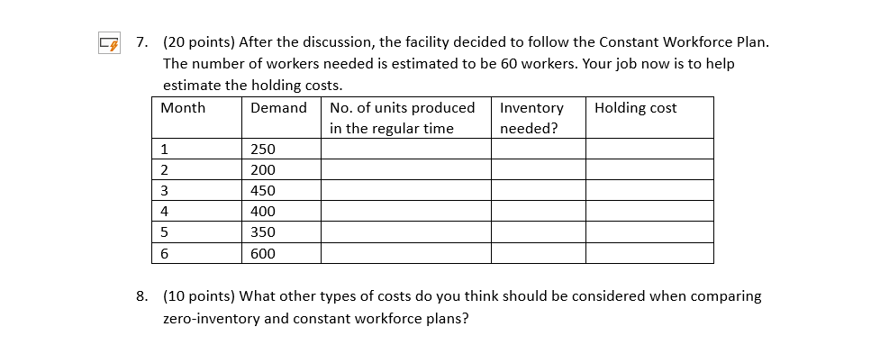 Solved (20 ﻿points) ﻿After the discussion, the facility | Chegg.com