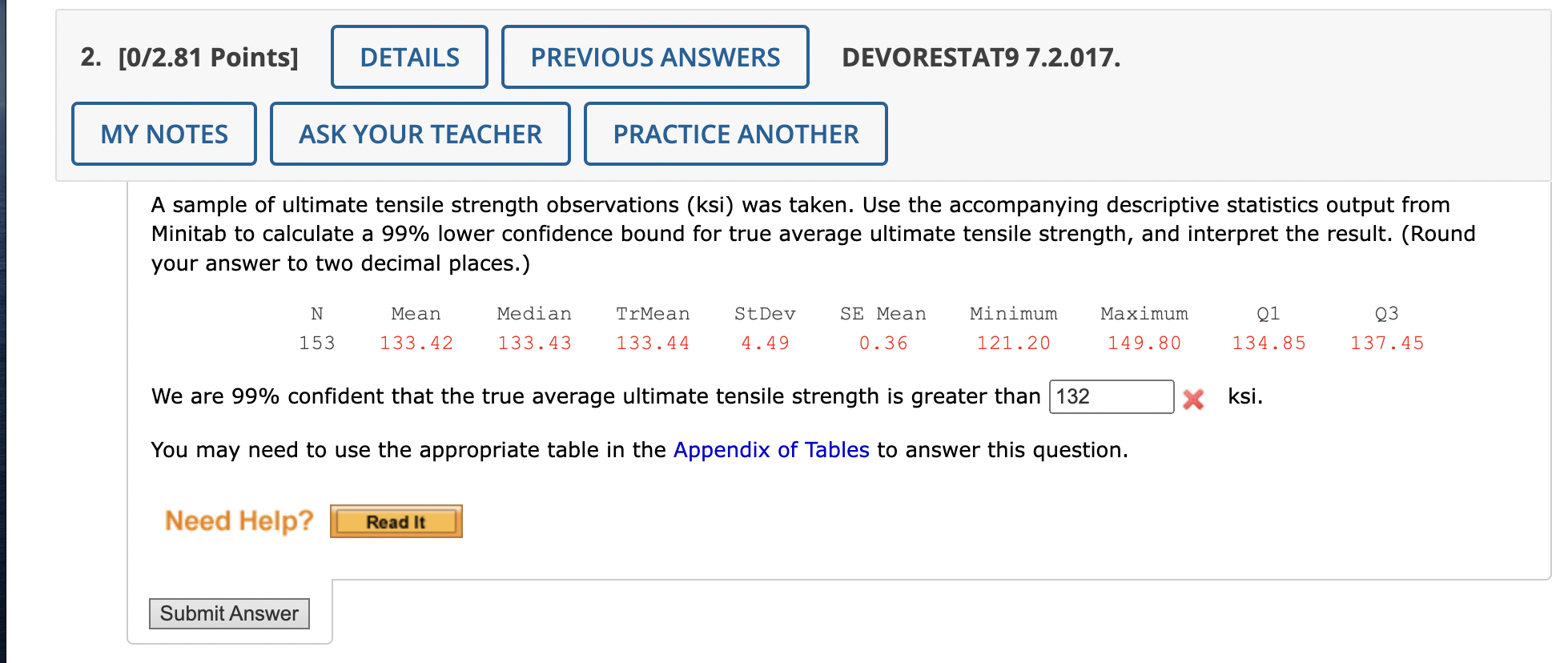 Solved A Sample Of Ultimate Tensile Strength Observations