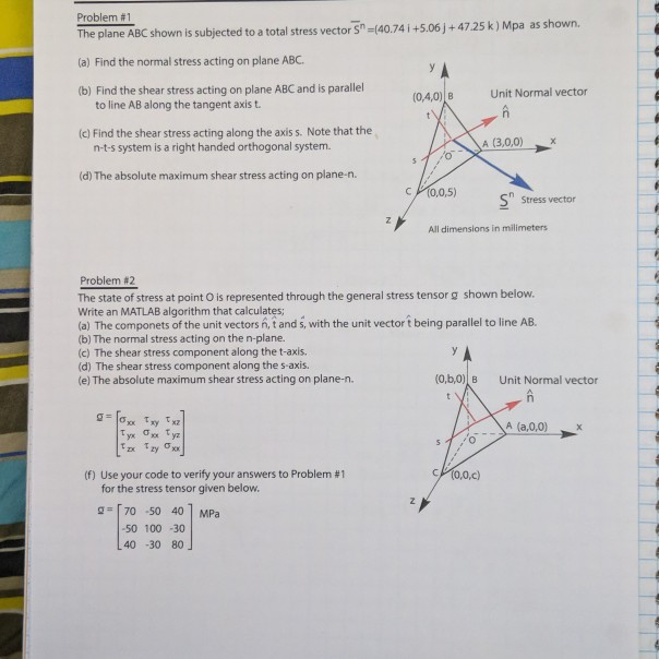 Problem 1 The Plane Abc Shown Is Subjected To A T Chegg Com