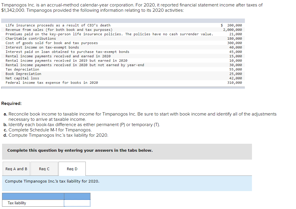 Solved Timpanogos Inc. is an accrualmethod calendaryear