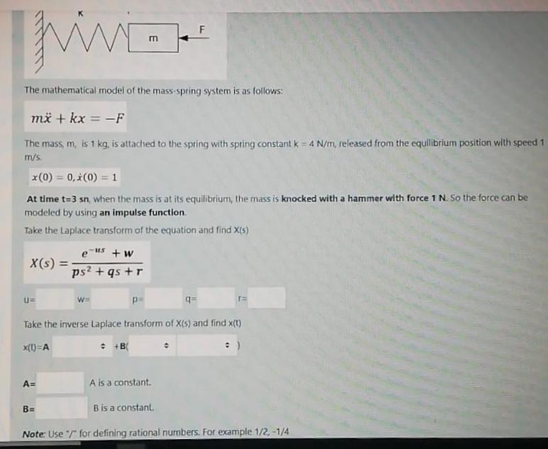 Solved F M W The mathematical model of the mass-spring | Chegg.com