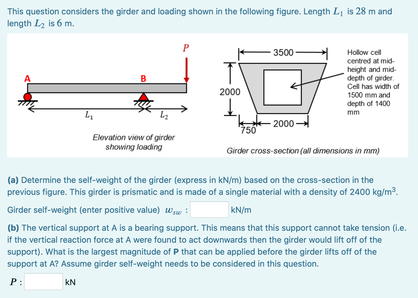 Solved This question considers the girder and loading shown | Chegg.com