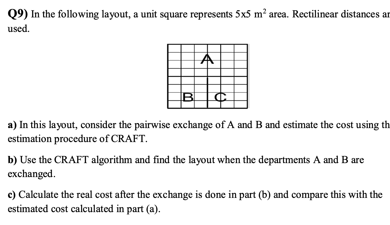 Solved Q9) In the following layout, a unit square represents | Chegg.com
