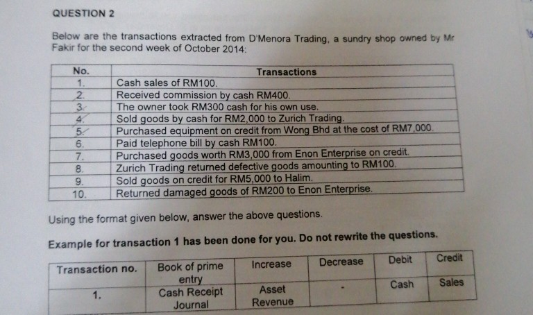 Accounting Archive | December 24, 2018 | Chegg.com