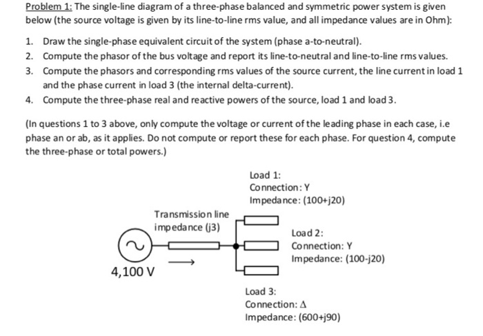 Solved Problem 1: The single-line diagram of a three-phase | Chegg.com