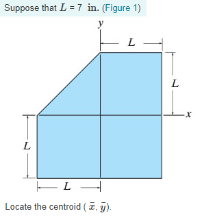 Solved Suppose that L = 7 in. (Figure 1) L 1 L -X L L Locate | Chegg.com