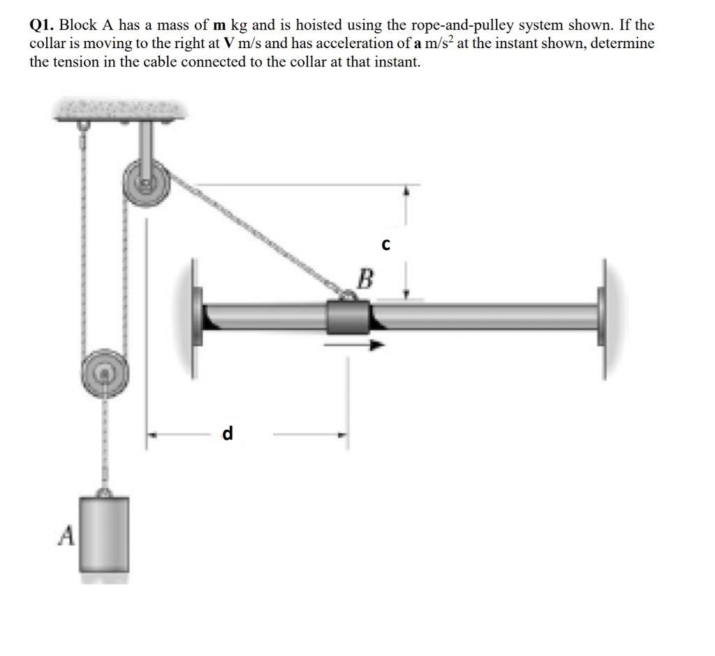 Solved m=11 v= 8 a=-1 c=3 d=4 please solve at as hibbeler | Chegg.com