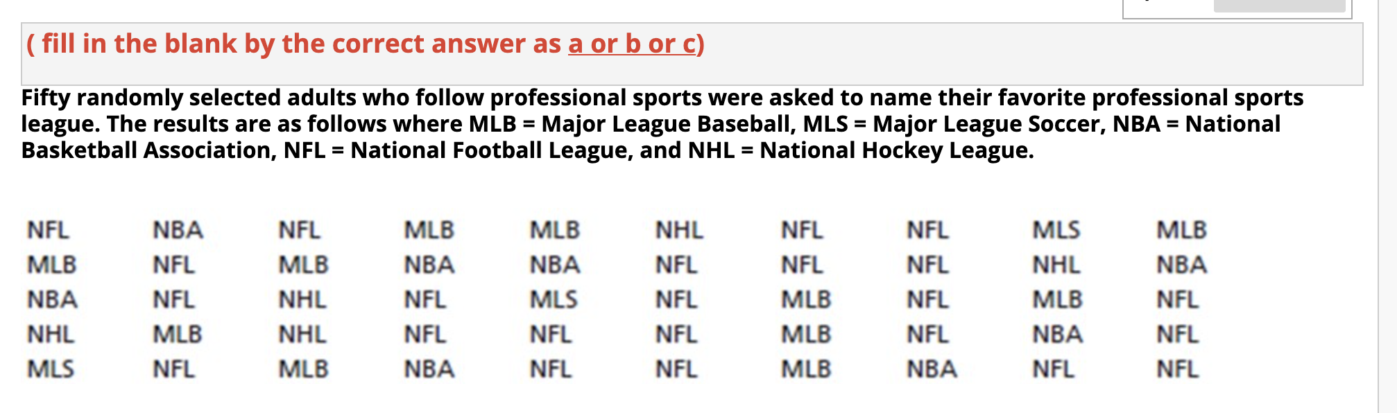 Why Major League Baseball and the National Hockey League Are