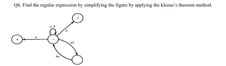 Solved 2. Apply Star property on the given figure by using | Chegg.com