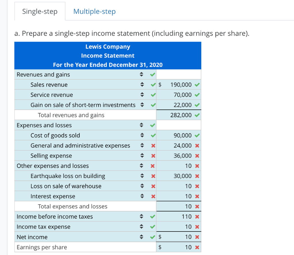 Solved Preparing A Single Step And A Multiple Step Income 4697