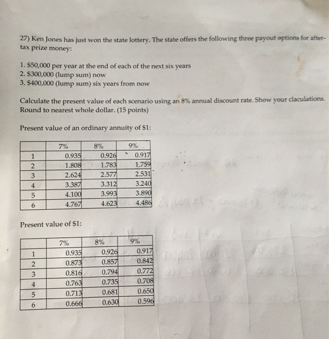 best way to invest 225000 dollars now