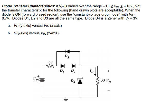 Solved Diode Transfer Characteristics: if Vin is varied over | Chegg.com