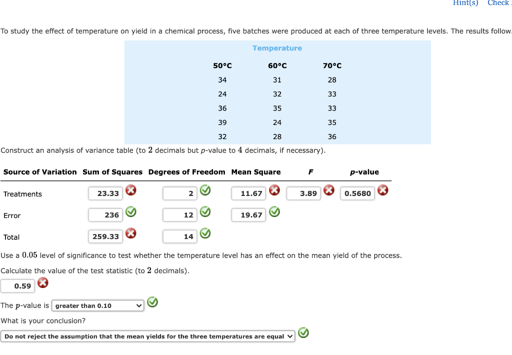 Solved Hint(s) Check To Study The Effect Of Temperature On | Chegg.com