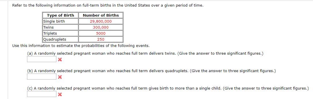 Solved Refer to the following information on full-term | Chegg.com