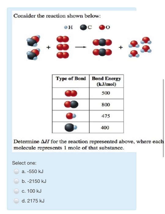 Solved Consider the reaction shown below: Determine Delta H | Chegg.com