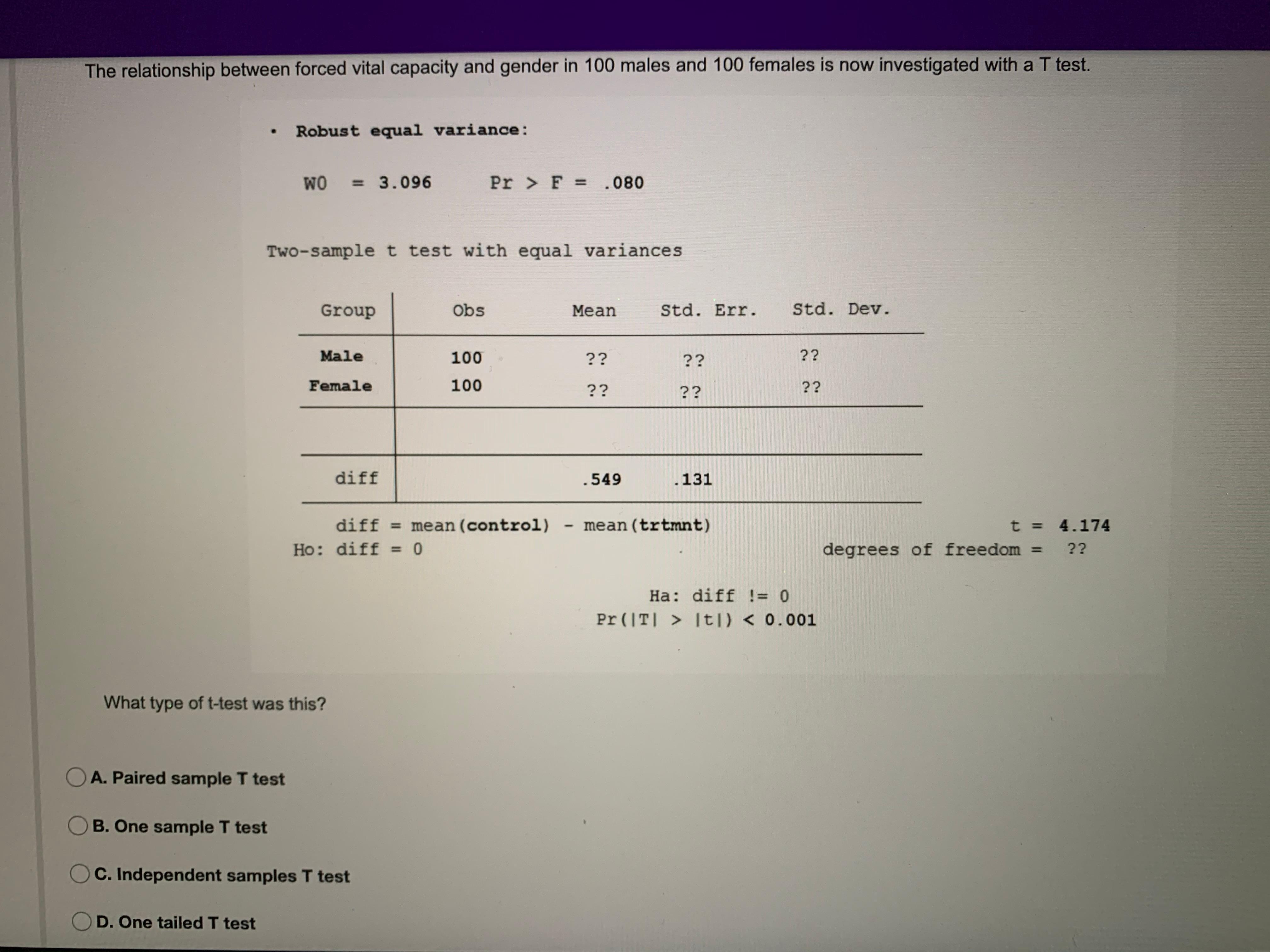 Solved The relationship between forced vital capacity and | Chegg.com